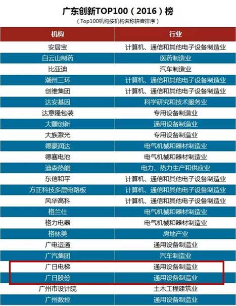 betway体育·88(必威)官方网站