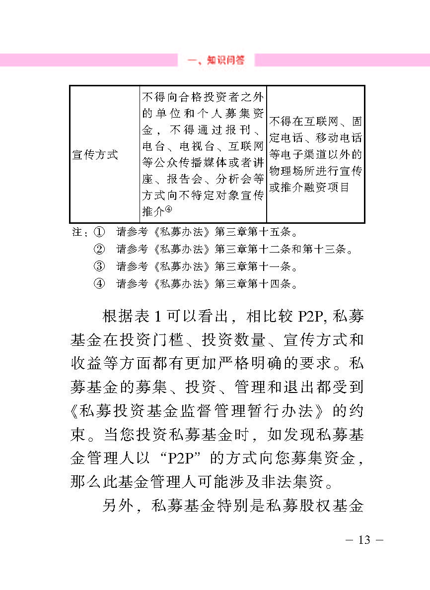 “公正在身边”投资者；；；；；；は盗写允椤侥蓟鹜蹲收呤植