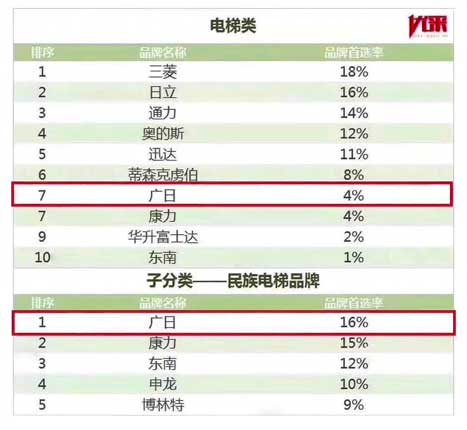 betway体育·88(必威)官方网站