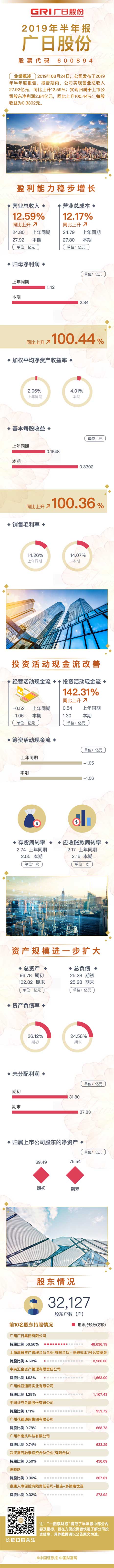 betway体育·88(必威)官方网站