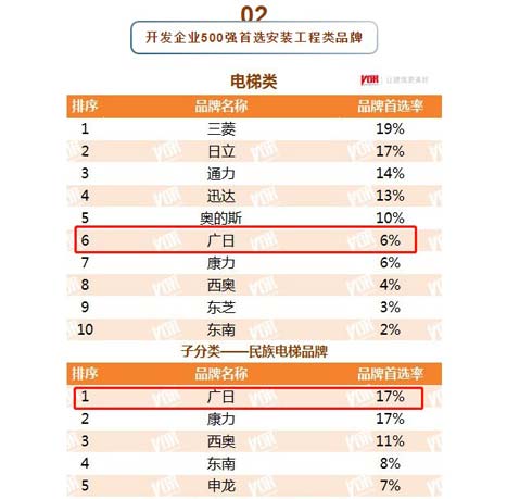 betway体育·88(必威)官方网站