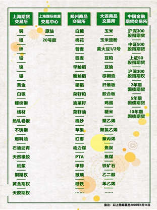 betway体育·88(必威)官方网站
