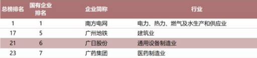 betway体育·88(必威)官方网站