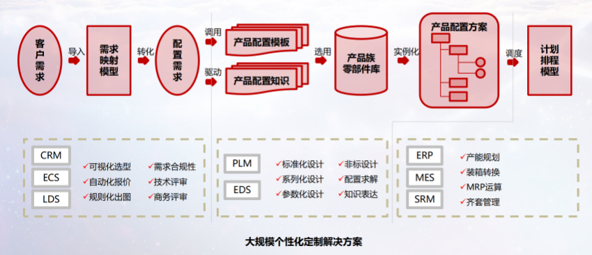 betway体育·88(必威)官方网站