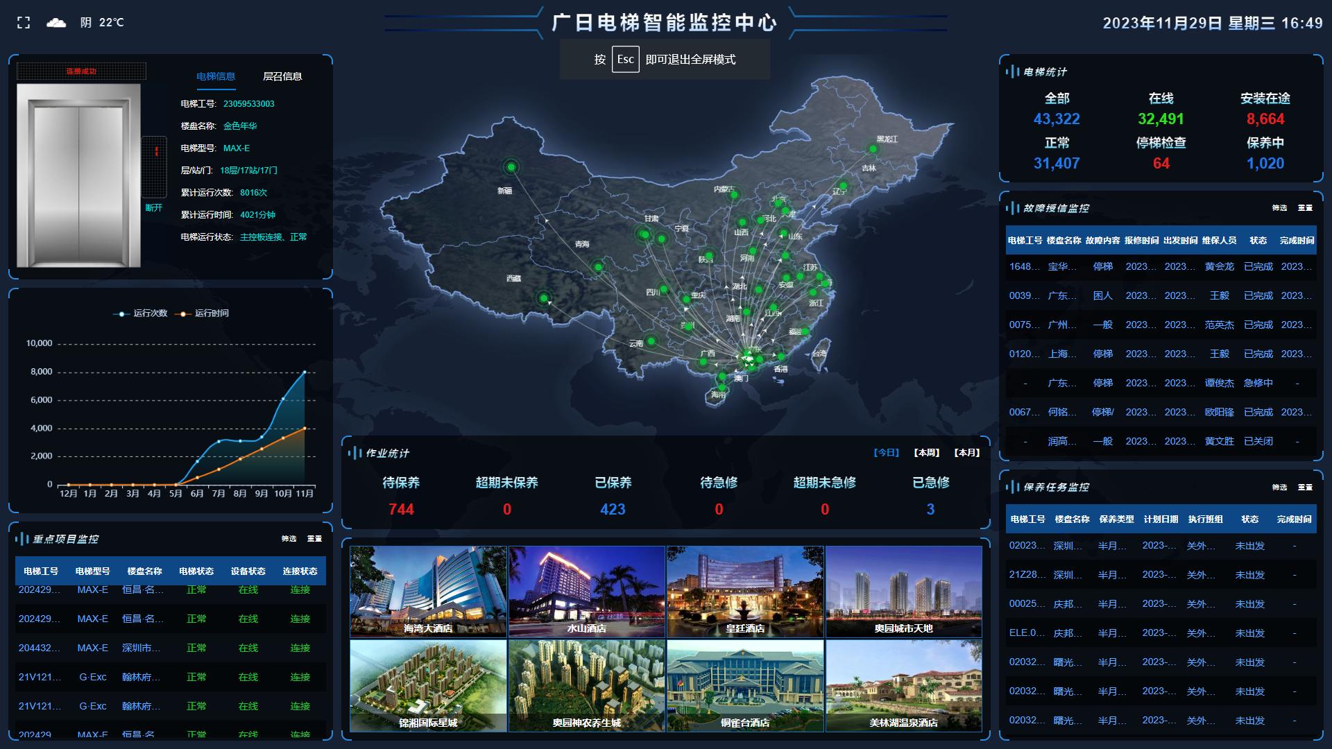 betway体育·88(必威)官方网站