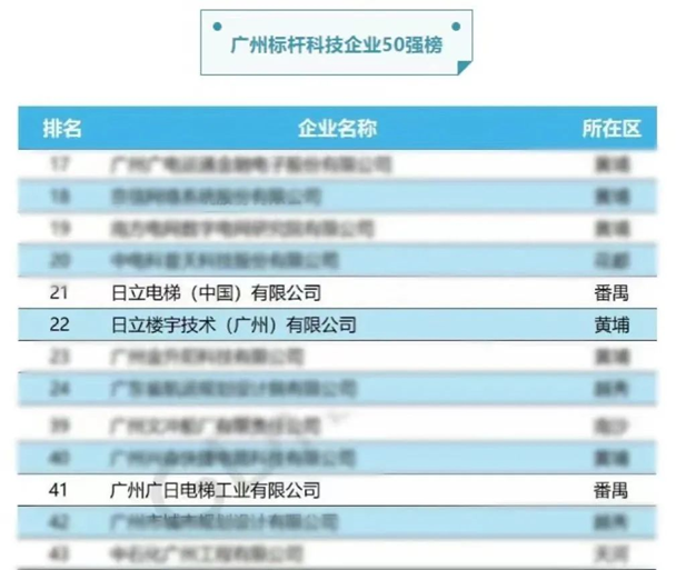 betway体育·88(必威)官方网站