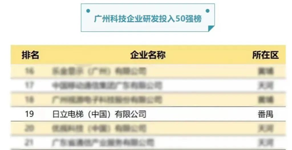 betway体育·88(必威)官方网站