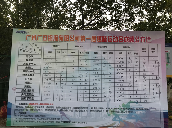 betway体育·88(必威)官方网站