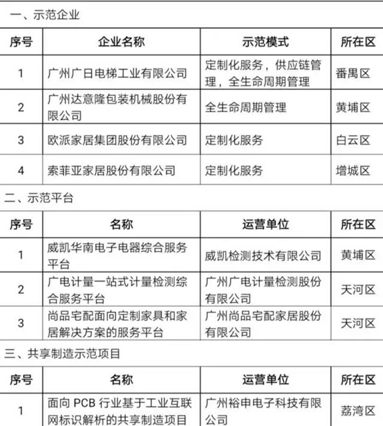 betway体育·88(必威)官方网站