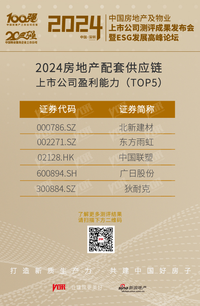 betway体育·88(必威)官方网站