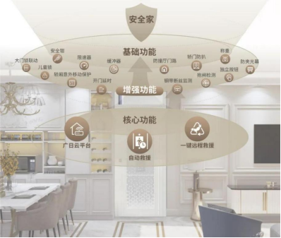 betway体育·88(必威)官方网站