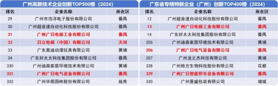 betway体育·88(必威)官方网站