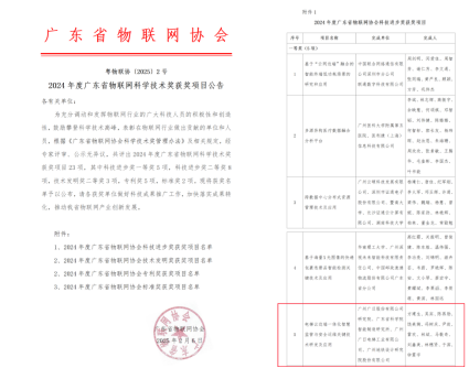 betway体育·88(必威)官方网站