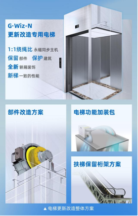 betway体育·88(必威)官方网站